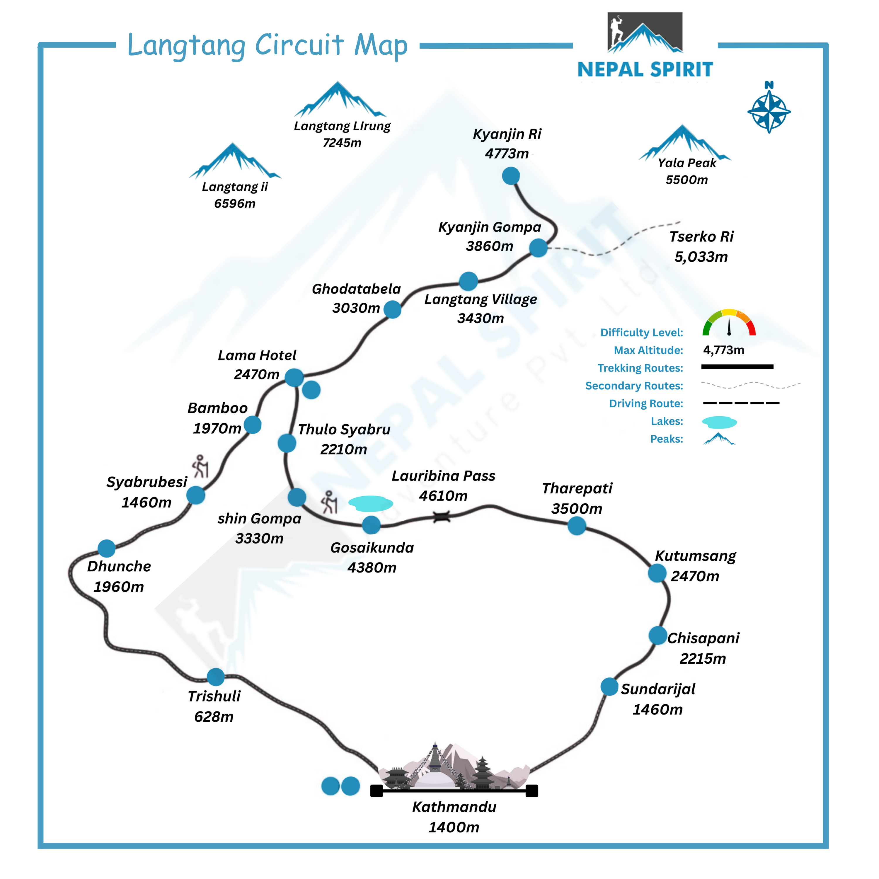 Langtang Circuit Trek - 17 Days map